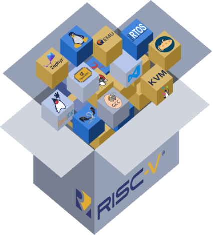 Syntacore Development Toolkit works out-of-the-box